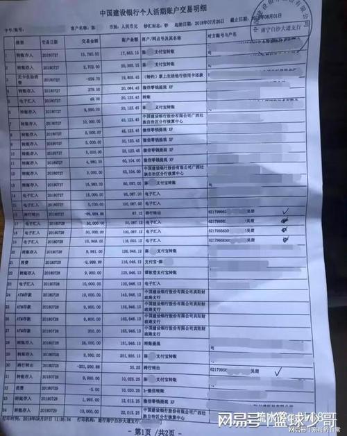 南平代开银行流水真相：企业主踩过的坑与合规自救指南