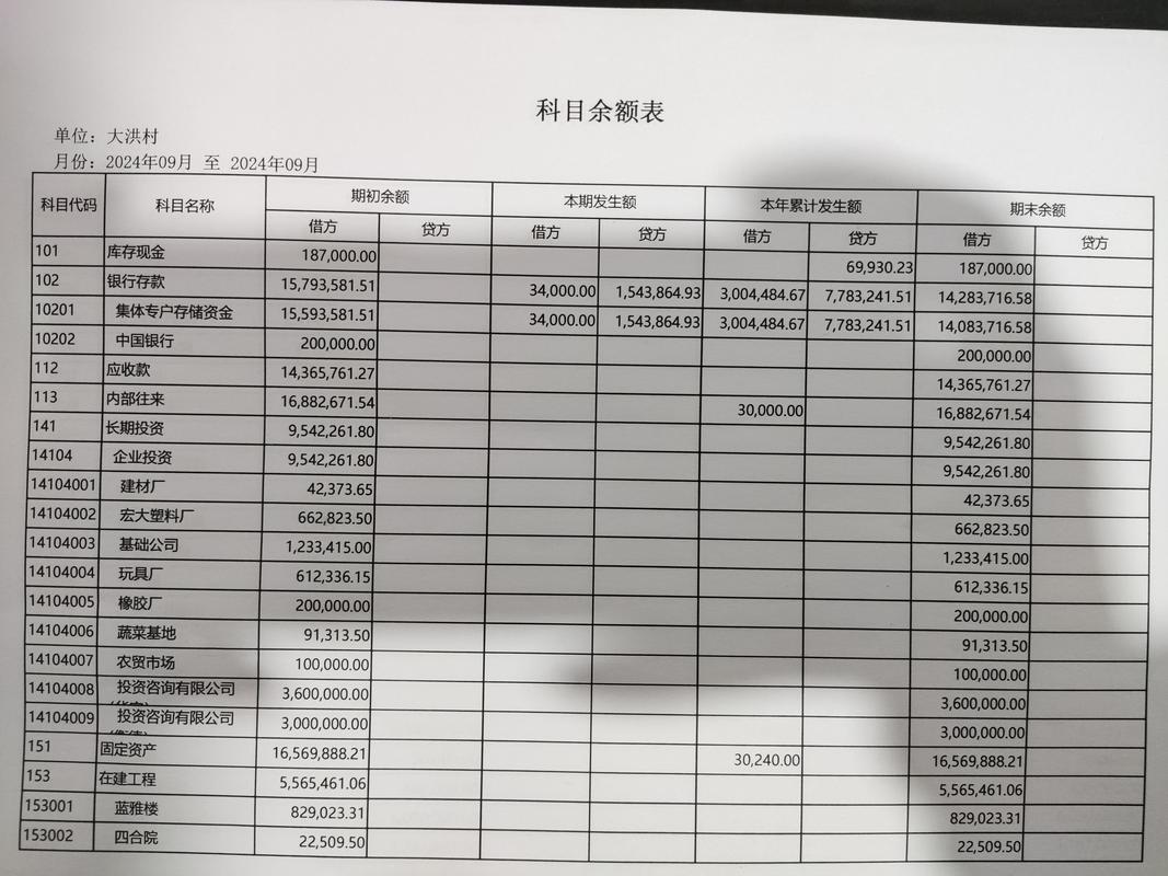 南平代办企业流水：隐藏的合规风险与应对